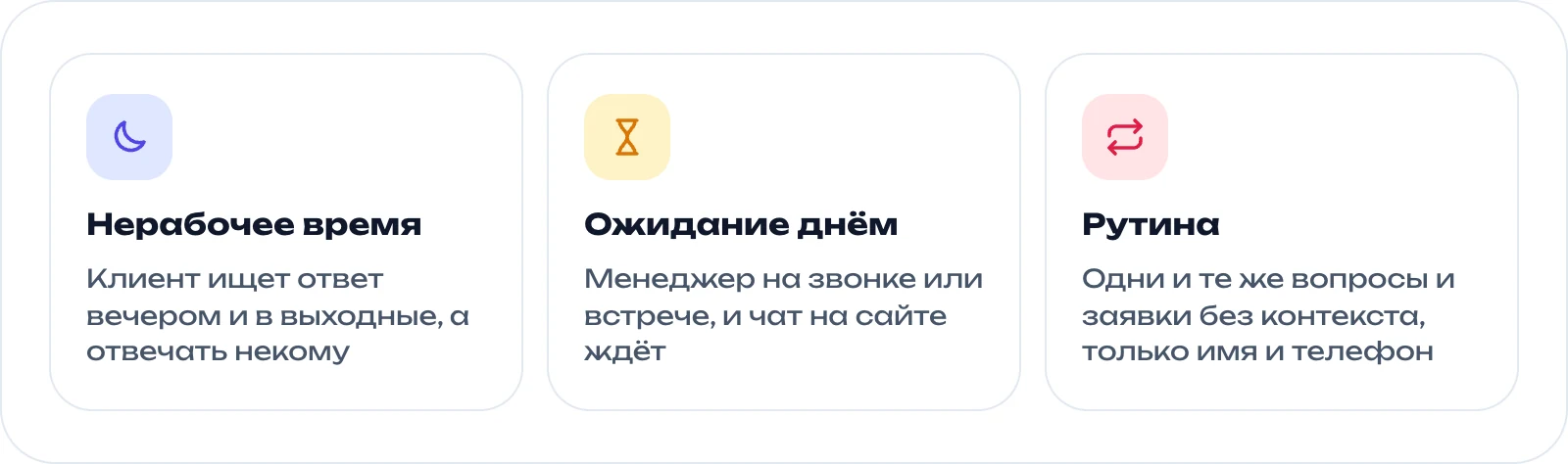 Три точки, где отдел продаж теряет заявки: нерабочее время, ожидание днём, рутина